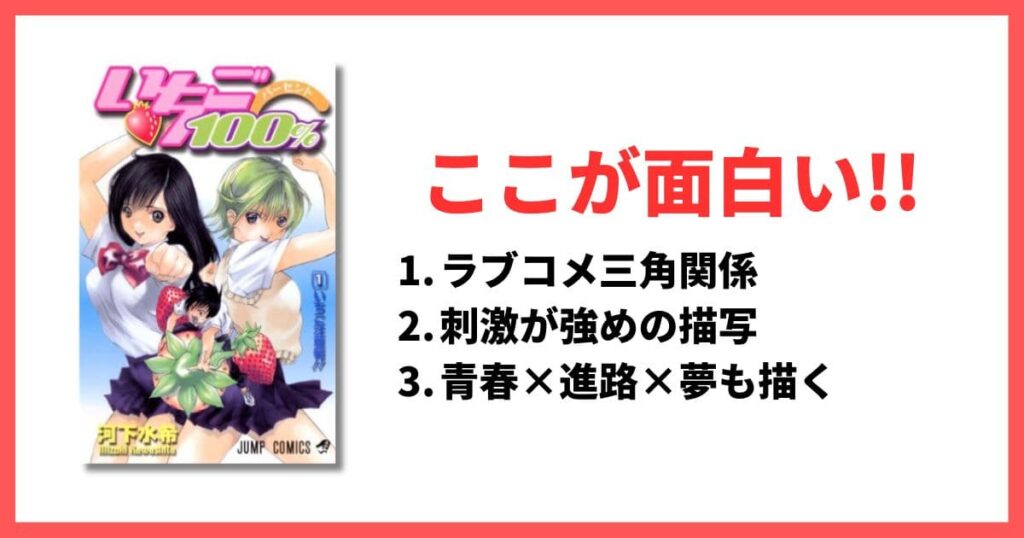 完結済み ラブコメ漫画 おすすめ アイキャッチ いちご100%
