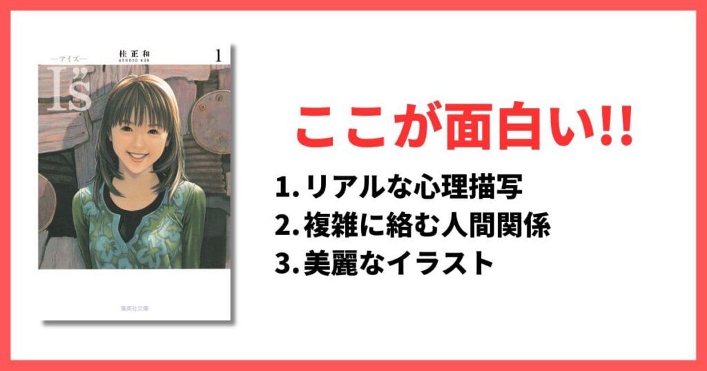 完結済み ラブコメ漫画 おすすめ アイキャッチ I''s アイズ
